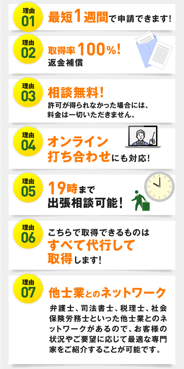 なごの行政事務所が選ばれる7つの理由